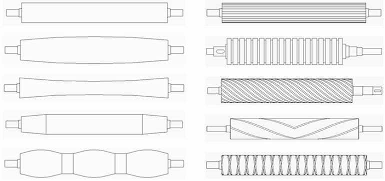 Roller Profile